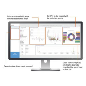 Cleco S168703-ST-1 Dashboard Manager Single Spindle