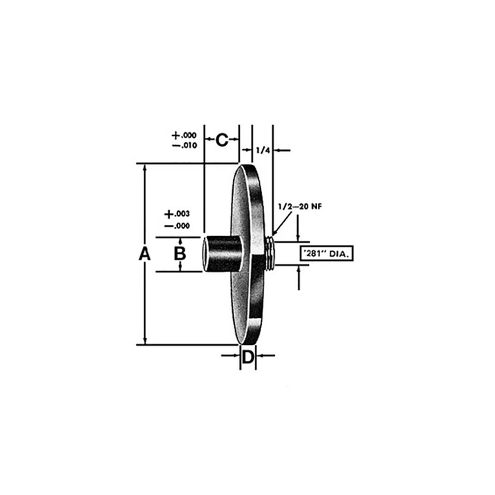 Dotco Router Guides For Router Bits
